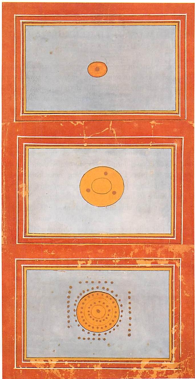 Tantric painting, India, 18th century