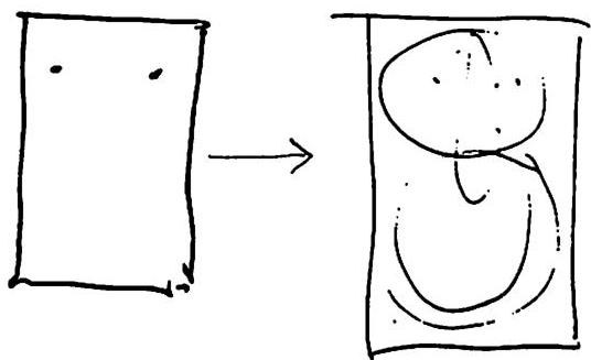 Two dots, Case 1: The addition of a second dot to the one-dot configuration immediately creates an entirely different wholeness, in which something like a head appears above and around the two dots.