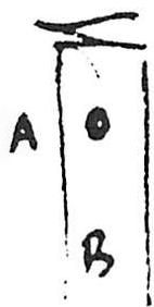 The cheap electric light fixture on the column forms a center (A), which helps and gives life to the center formed by the column itself (B).
