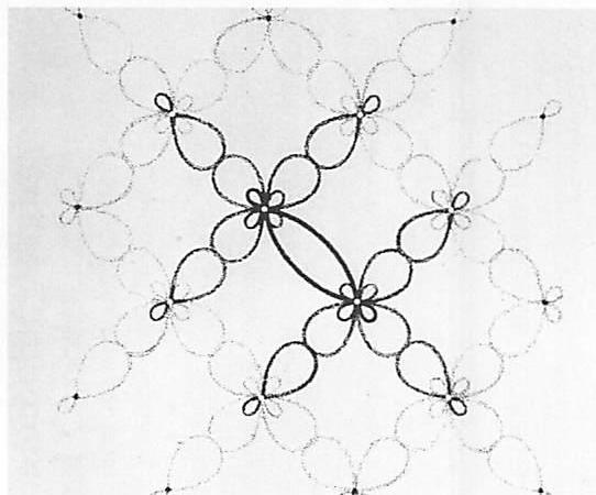 Electron orbitals forming centers in a complex molecule