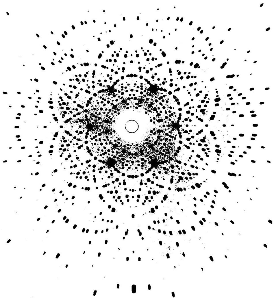 Scattering from a beryllium atom: the pattern shows intricate symmetries