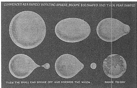 Poincaré's (incorrect) theory for the evolution of a planetary moon. I show it in spite of its inaccuracy because it was one of the earliest attempts to see the unfolding process in action.