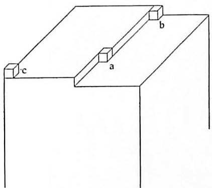 The adherence of the individual molecules continues and enhances the plane face of the crystal.