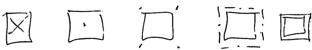 A. Transformations of a square which preserve its structure