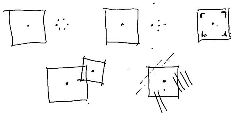 Upper row: Good transformations of the square with a dot. Lower row: Bad transformations of the square with a dot