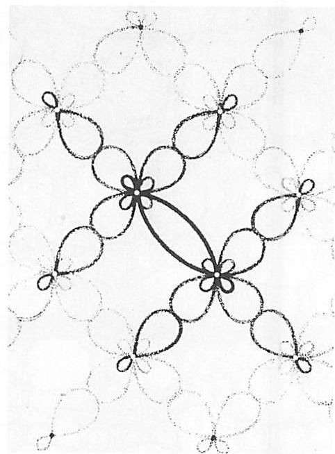 LOCAL SYMMETRIES in the electron orbits around a complex molecule