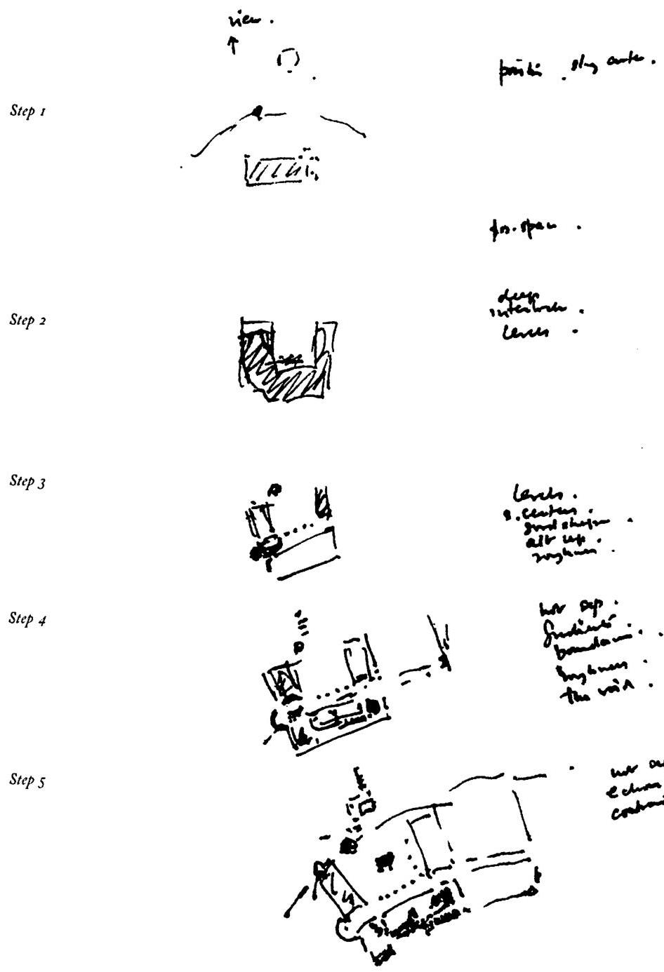 Step-wise differentiation of the Sanders house