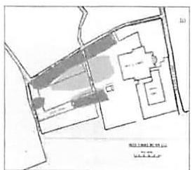 New building position