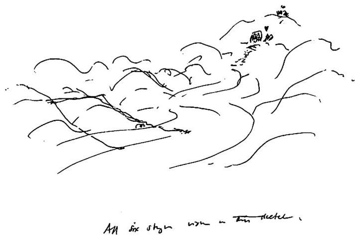 Sketch showing all six global features forming a new whole