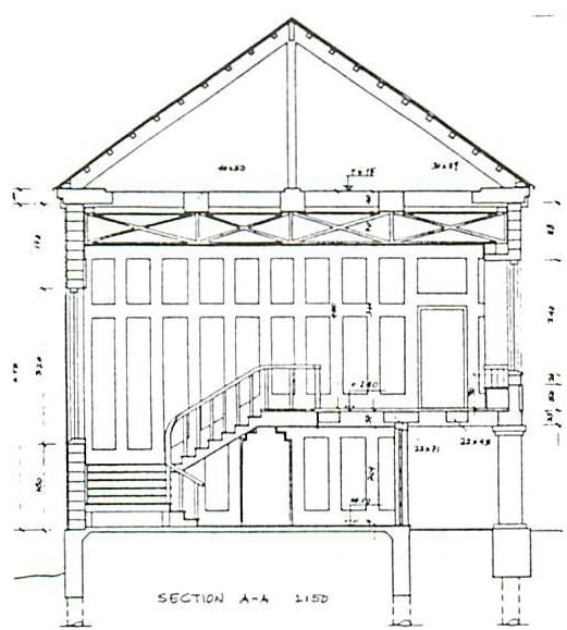 Cross-section of the building