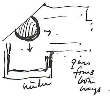 Position of kitchen fireplace as a cylinder: It gives a focus to both parts of the room, separates them, and joins them.