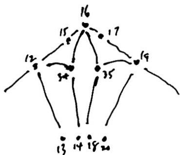 18b. Finite element model of the lily form