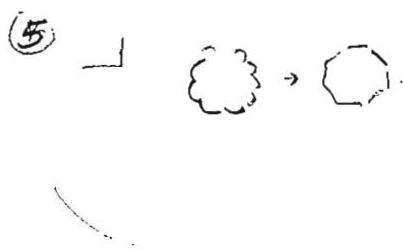 Step 5: The shape of the table is chosen to leave the view alone as much as possible.