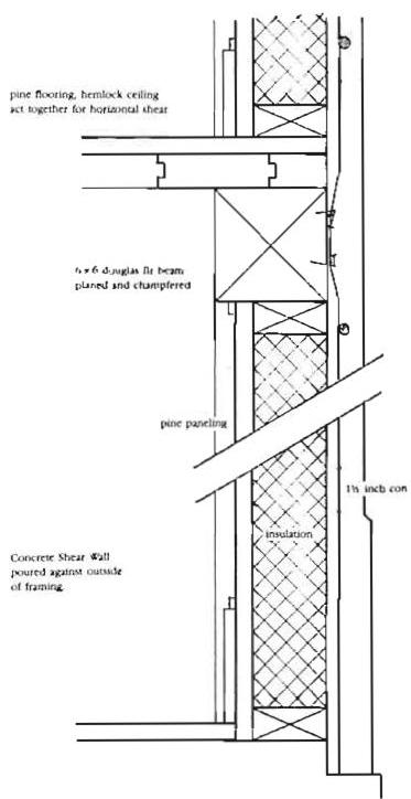 Wall section, showing wooden beam, wooden floor, insulation, interior wooden paneling, and thin-shell concrete exterior.