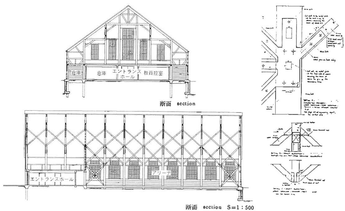 Left: Interior sections of the gymnasium. Right: Specially fabricated steel connections for joints in the stepped heavy-timber wooden truss.