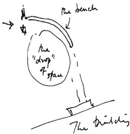 The egg-shaped space formed by the bench.